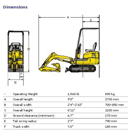 smallest mini digger width|smallest mini digger dimensions.